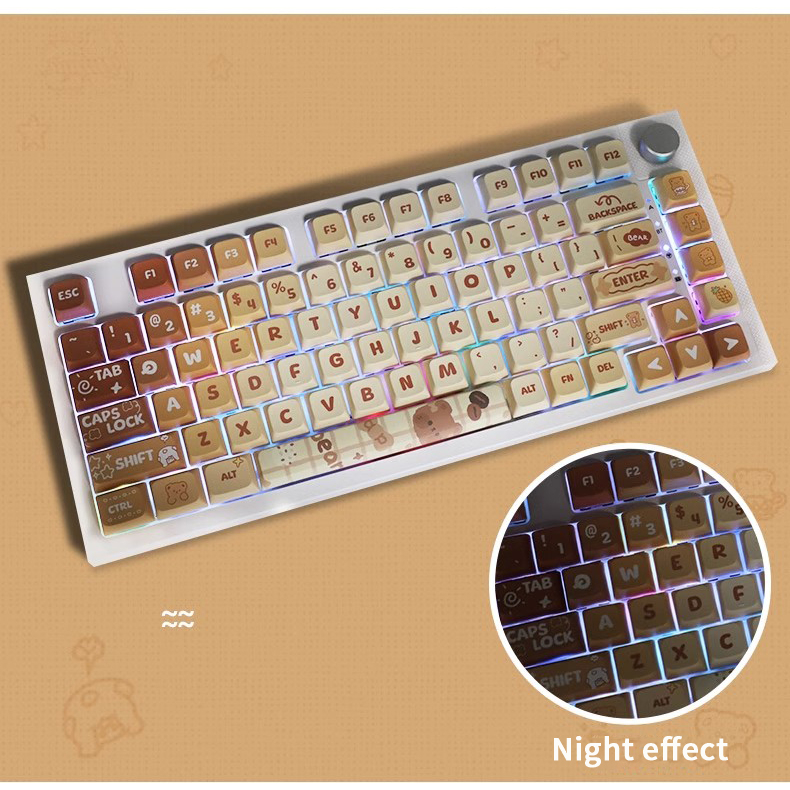 Dễ Thương Vỏ Bảo Vệ Chìa Khóa Hình Kem Dâu Tây Đáng Yêu 133 Phím