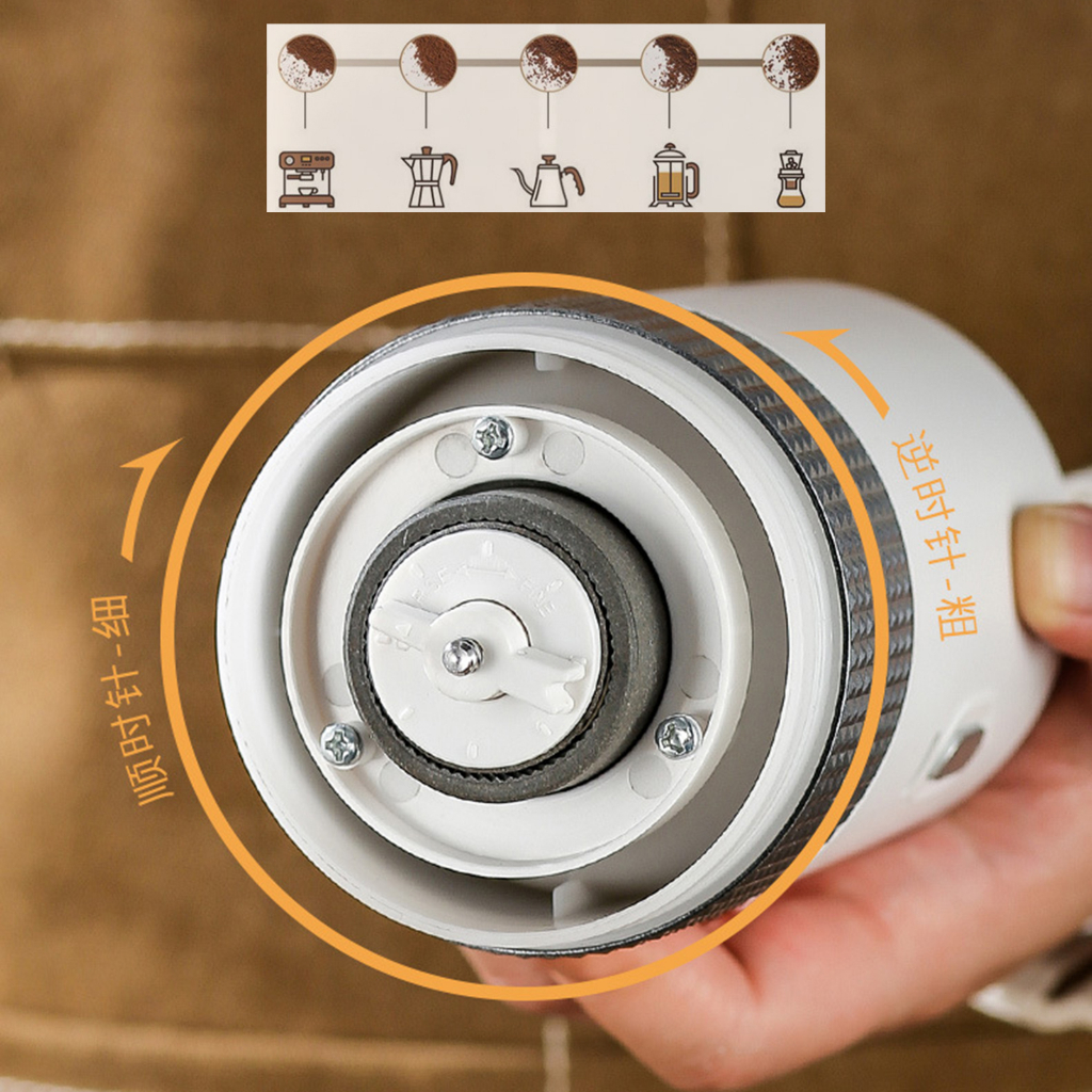 Máy xay cà phê SHAMJINA có cọ làm sạch tiện dụng khi du lịch