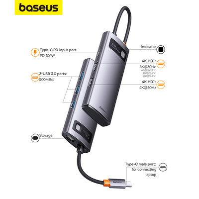 Baseus Đế Sạc Đa Năng 6 Trong 1 Cho Laptop