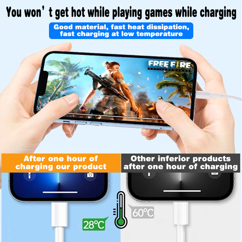 Phù Hợp Dây Cáp Sạc Nhanh 1m1.5m2m Cho apple ipad