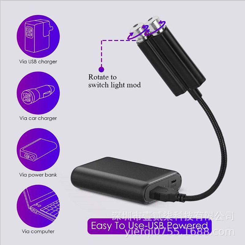 Đèn led chiếu hình bầu trời đầy sao gắn nóc xe hơi