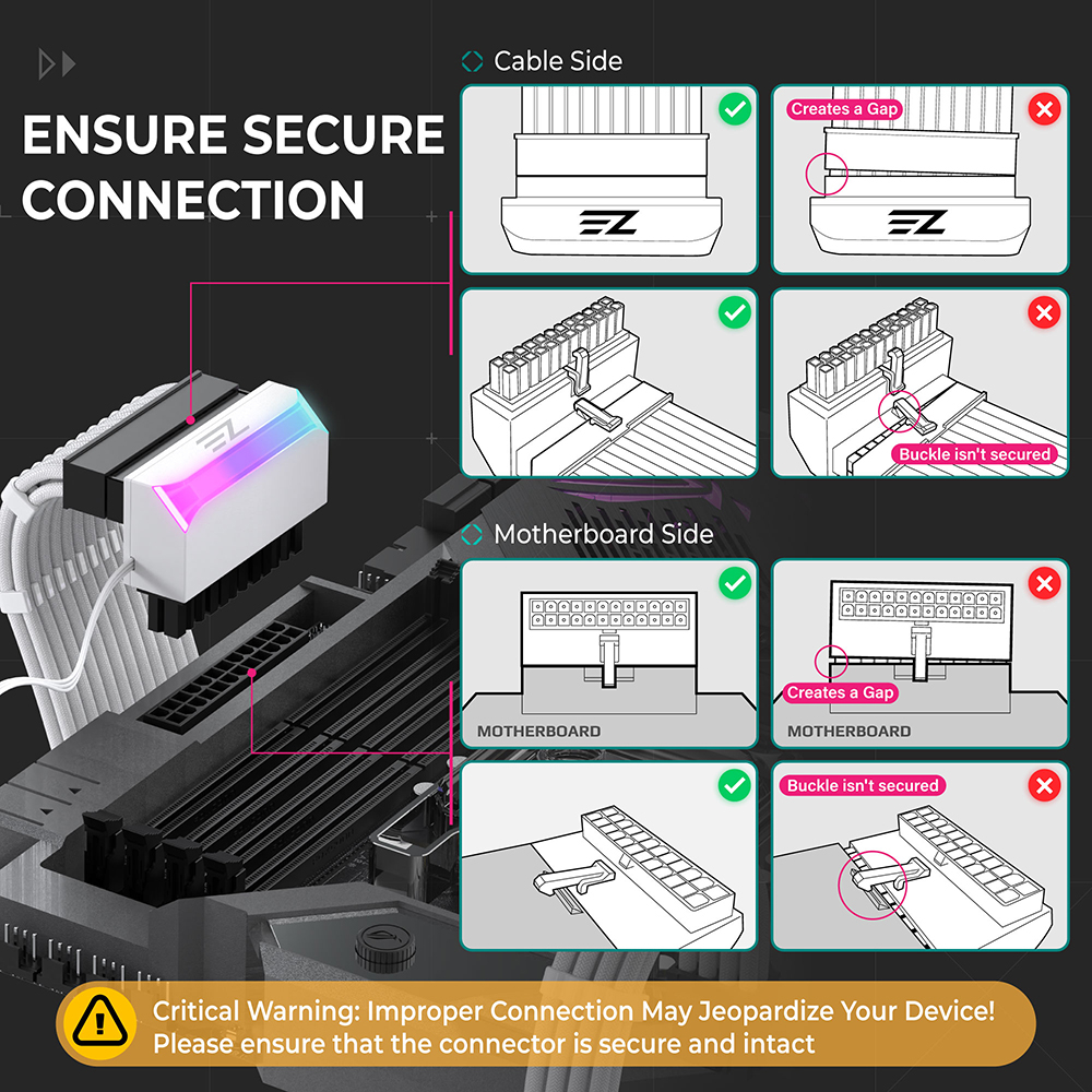 1 Bo Mạch Nguồn ezdiy-fab atx 24pin 90 Độ 5v 3pin argb Cho Máy Tính