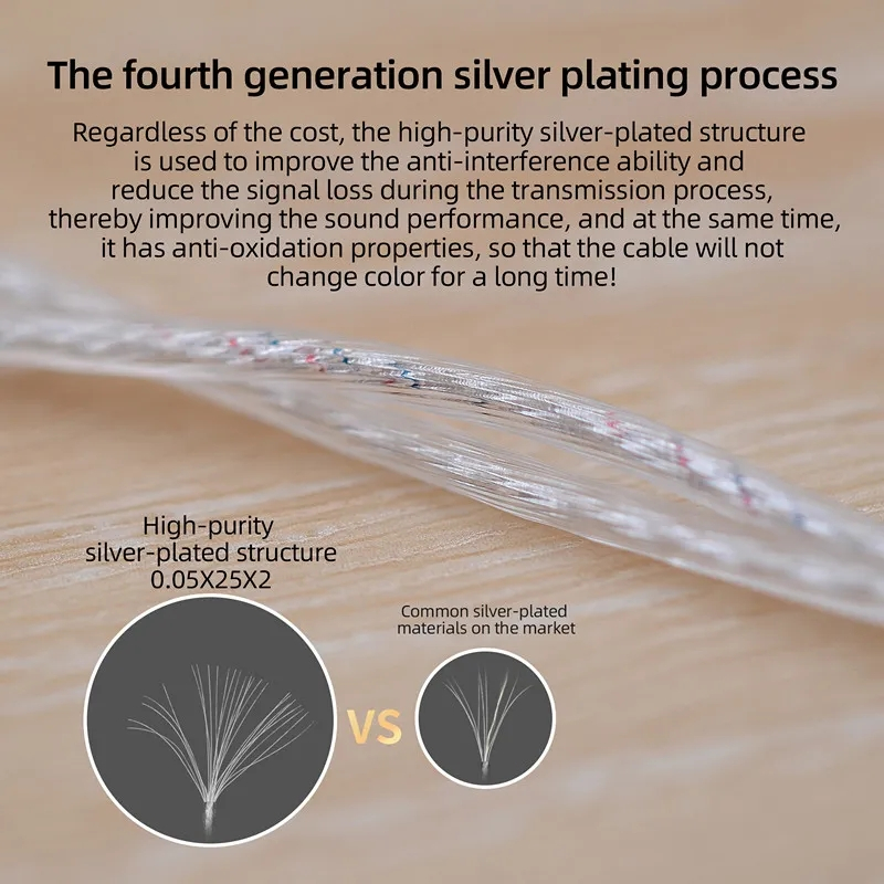 Kz Dây Cáp Tai Nghe Chính Hãng Mạ Vàng / Bạc 0.75 pin Kèm mic Cho kz Zrx edxpro zna zsnprox