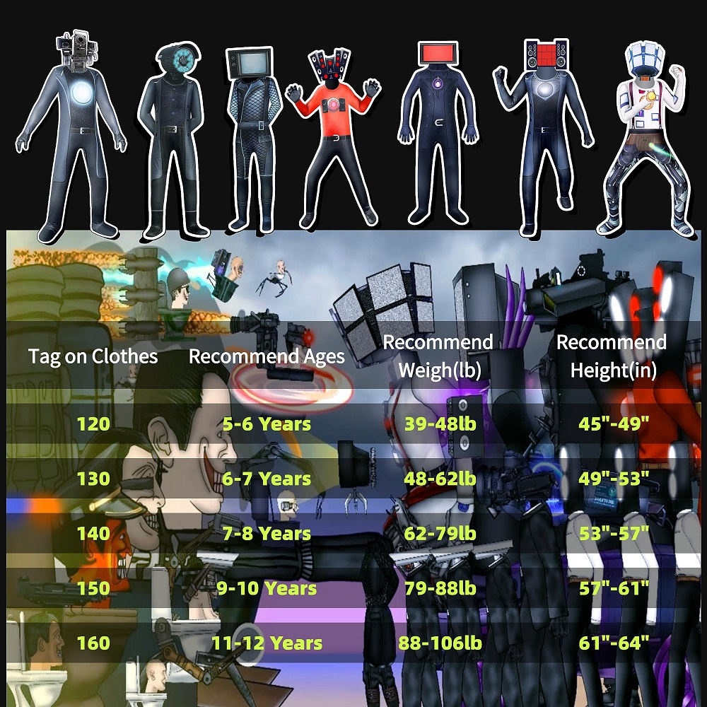 Skibidi Bộ Đồ Hóa Trang Nhân Vật Trong Game toilet Độc Đáo Cho Bé