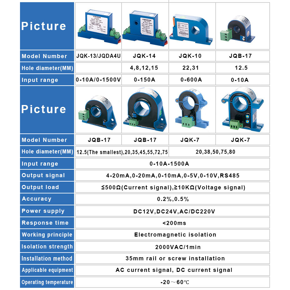 Cảm Biến Dòng Điện ac 100a Đầu Ra 20mm 4-20ma 0-20ma 0-5v 10v