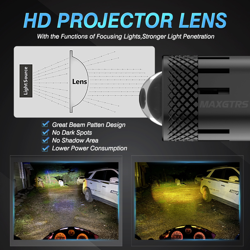 1 Đèn Pha Led H4 60W 12V 24V 3000K 6000K H4 16000LM Chuyên Dụng Cho Xe Hơi / Xe Tải