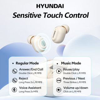 Tai Nghe bluetooth Không Dây Âm Thanh Nổi hd Và Hình Ảnh Cho lenovohyundai hy-t11wireless