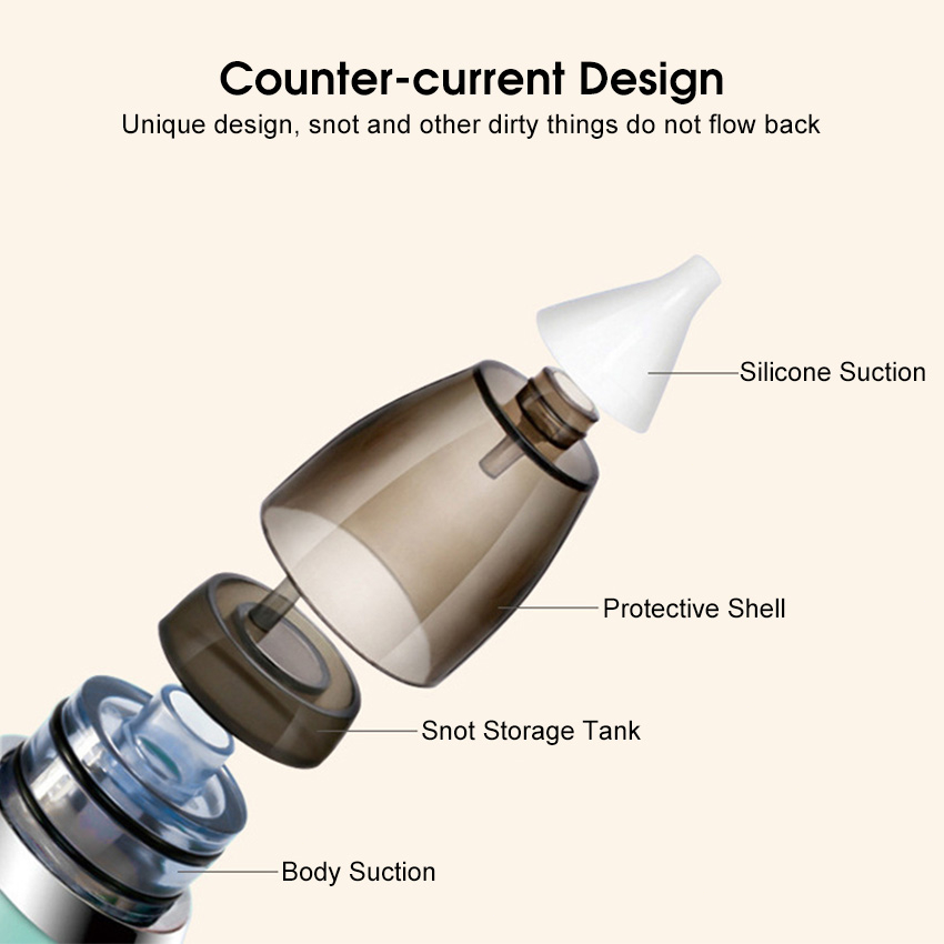 Niceborn Máy Hút Mũi Bằng silicone Nâng Cấp Điện An Toàn Cho Bé Sơ Sinh