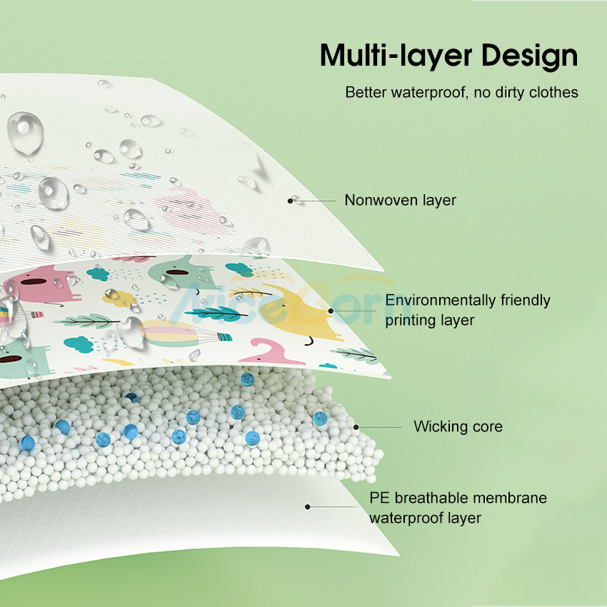 Set 20 Yếm Em Bé Chống Nước Dùng Một Lần Tiện Dụng