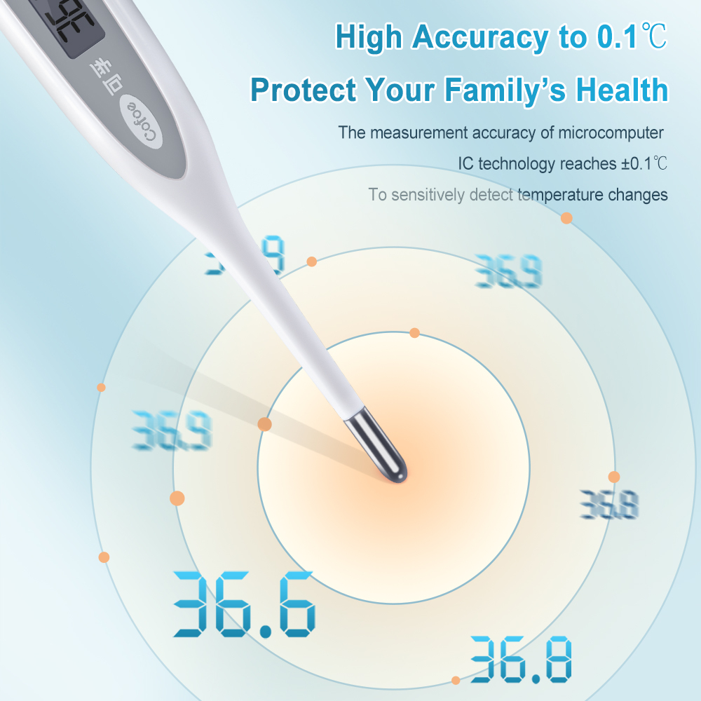 Máy LCD COFOE đo nhiệt độ cơ thể & rụng trứng cho trẻ em/ người lớn/ bé sơ sinh