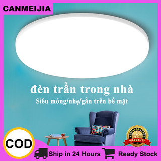 Đèn Led Âm Trần Cho Phòng Khách 15W 20W 30W 50W Đèn Ốp Trần AC220V Gắn Trên Bề Mặt Panel Cho Nhà Bếp Phòng Ngủ Phòng Tắm Đèn