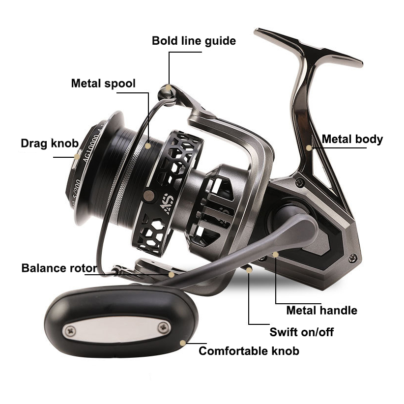 Guồng Quay Dây Câu Cá 25kg 6500-12000 Bằng Kim Loại