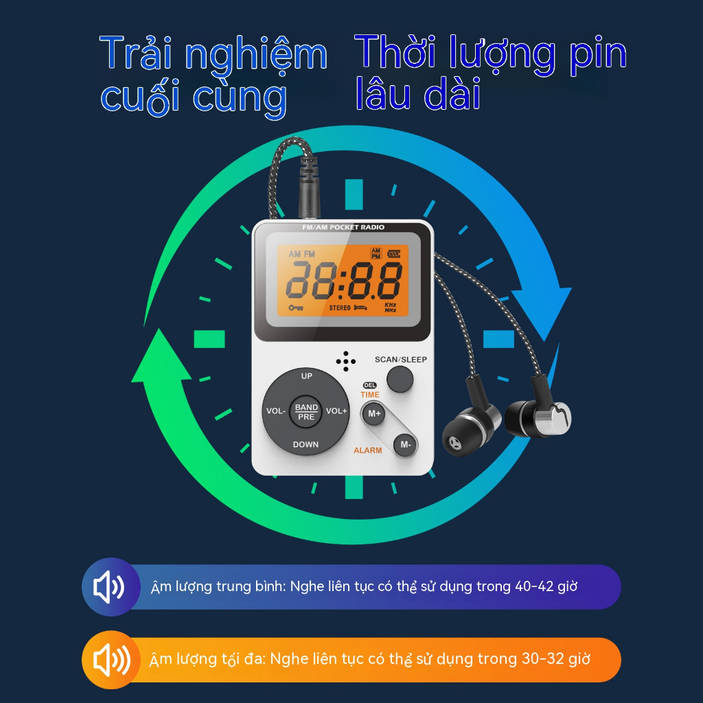 Radio fm / am Hai Băng Tần sixth Tiếng Anh Ngoài Trời Tiện Dụng