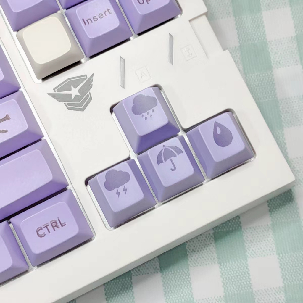 Set 4 Bàn Phím Số r4 Thay Thế Chuyên Dụng Cho Bàn Phím Cơ