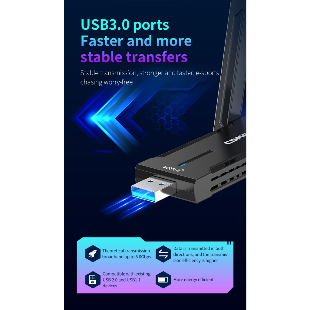 Thẻ Mạng wifi usb wifi Không Dây wifi6 ax5400 usb3.0 rtl8832cu wpa3 e-sports Chơi game win11
