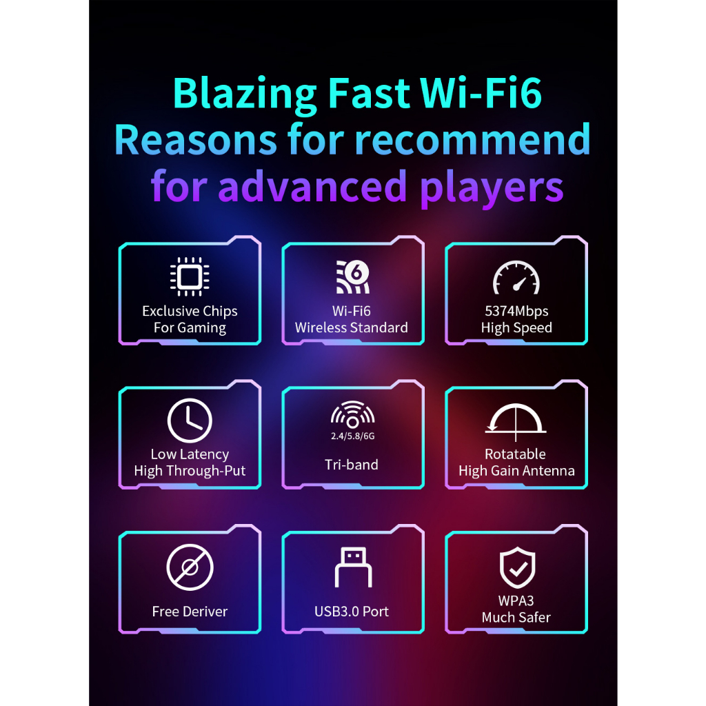 Thẻ Mạng wifi usb wifi Không Dây wifi6 ax5400 usb3.0 rtl8832cu wpa3 e-sports Chơi game win11