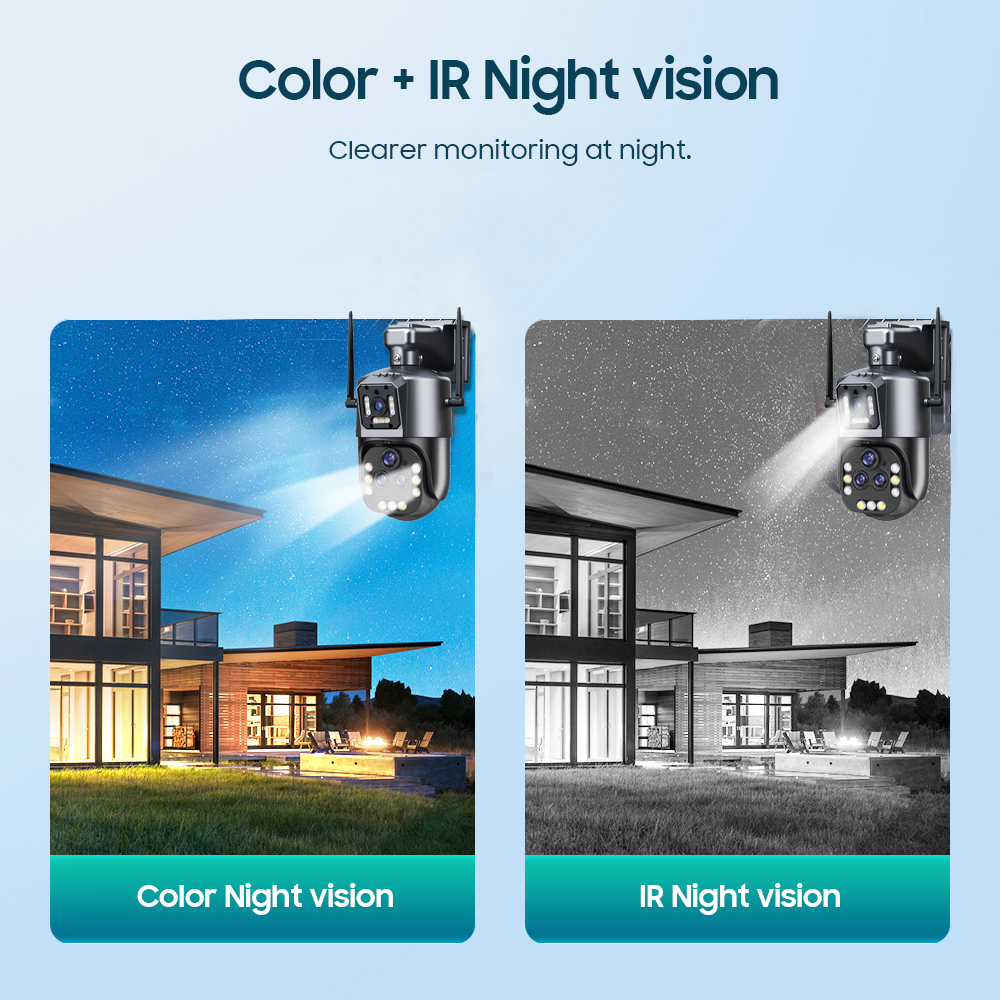 Camera Hành Trình Không Dây 20x zoom cctv wiif Tầm Nhìn Đêm Di Động ip Chống Thấm Nước Cho 20x zoom