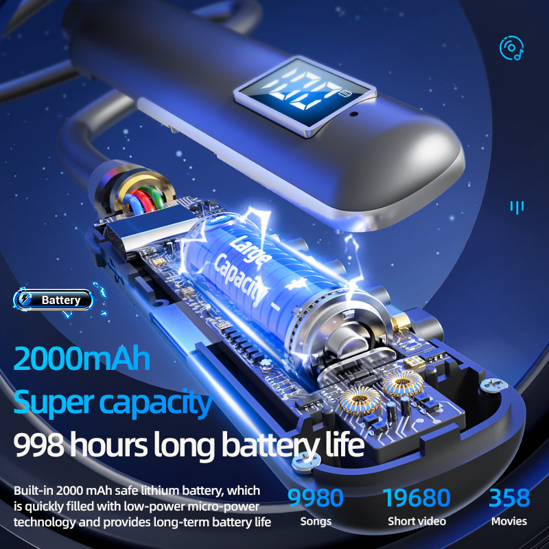 Vanteenie Tai Nghe Nhét Tai tws bluetooth 5.3 hifi 9d Chống Nước Có mic Chất Lượng Cao