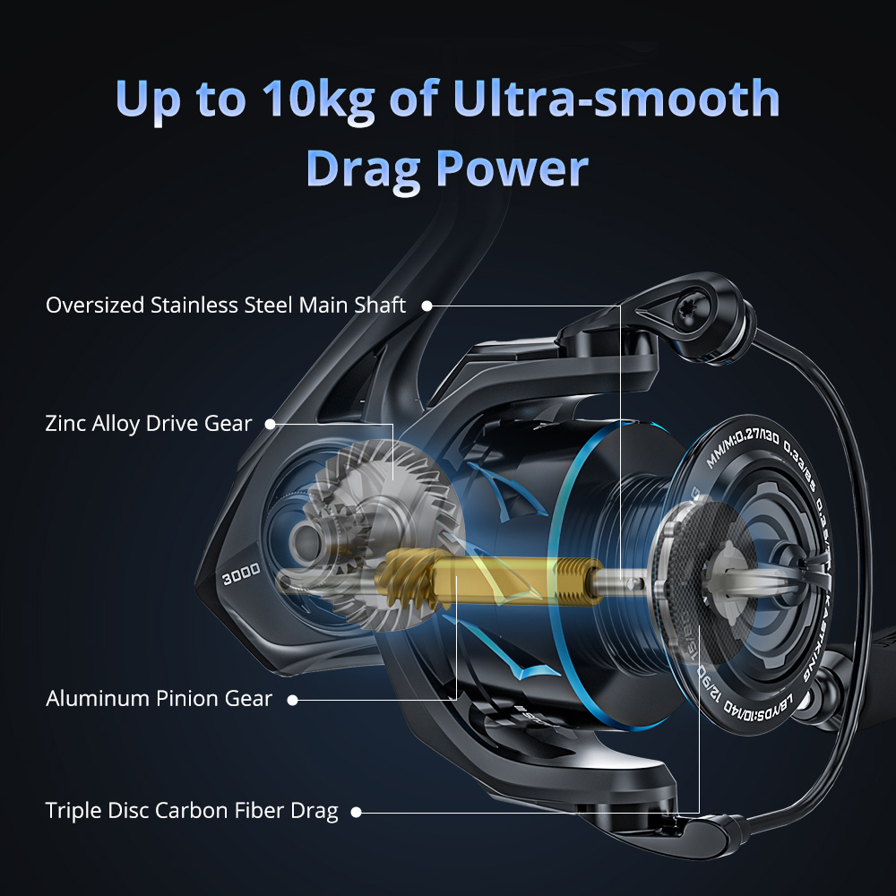Kastking Máy Câu Cá 10Kg 10 + 1 Bi Chuyên Dụng