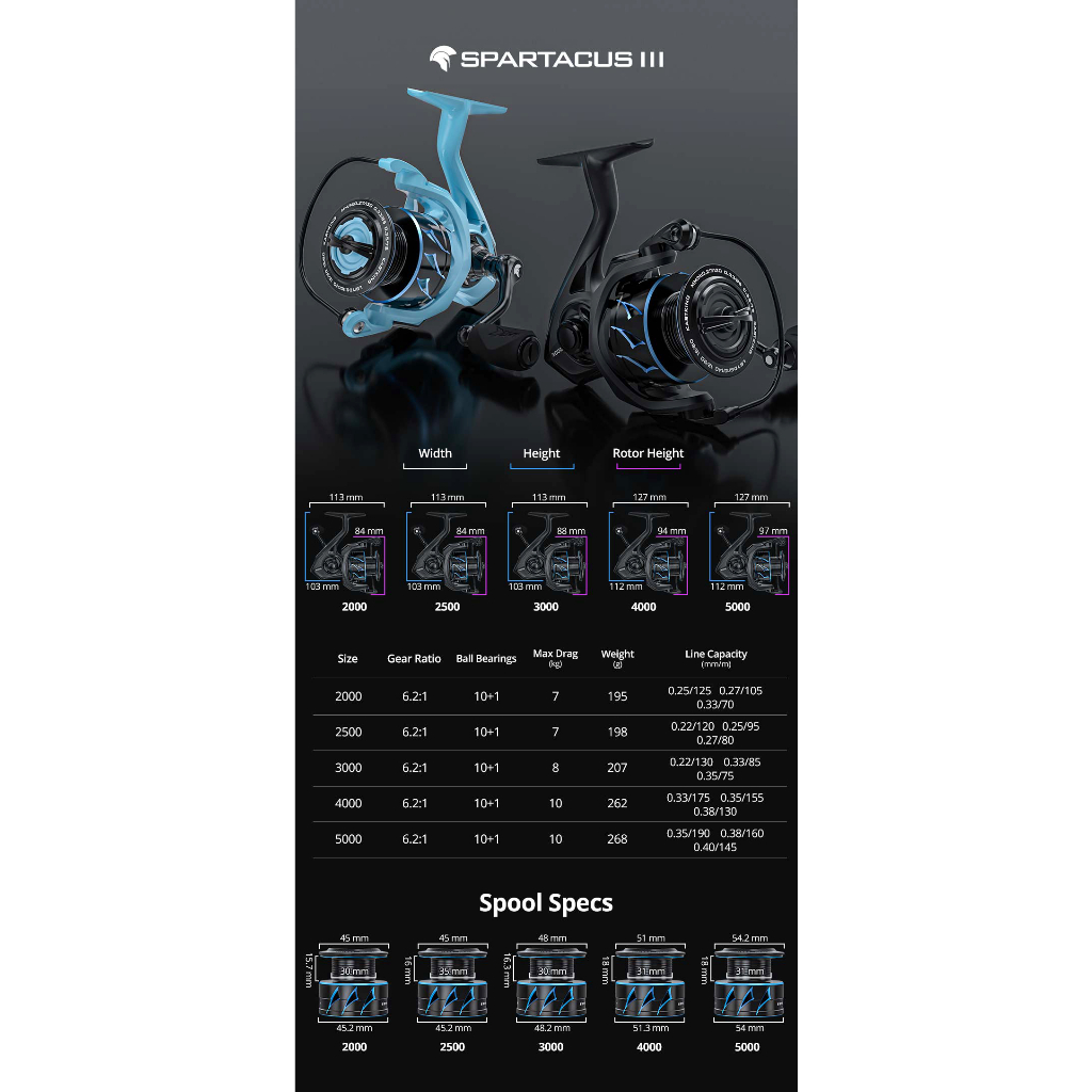 Kastking Máy Câu Cá 10Kg 10 + 1 Bi Chuyên Dụng