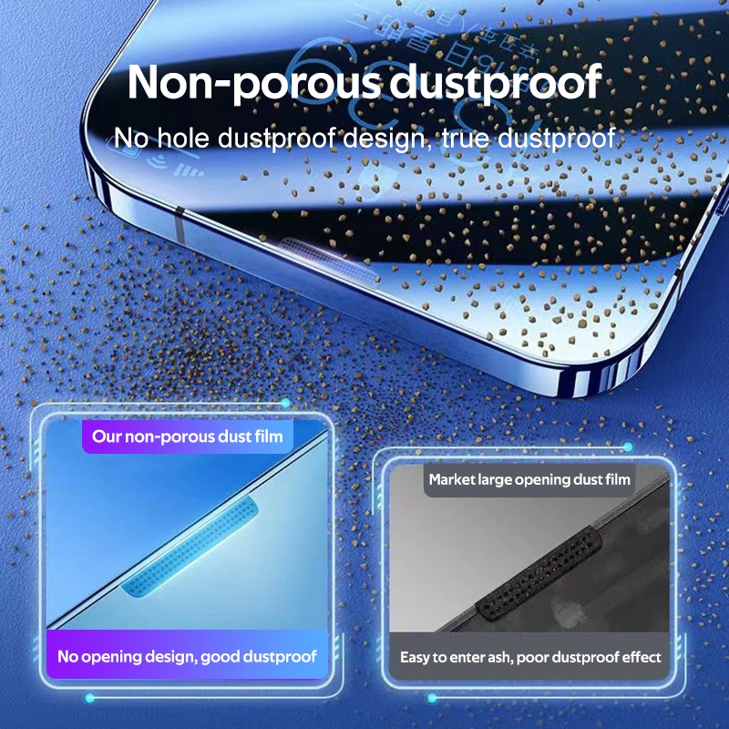 Kính Cường Lực Bảo Vệ Màn Hình Cho iphone 15promax 14plus 13 12 11promax xr 11