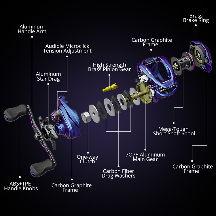 KASTKING Máy Câu Cá 8kg max drag 6 + 1 7.2: 1 Chất Lượng Cao