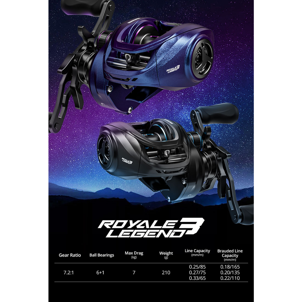 KASTKING Máy Câu Cá 8kg max drag 6 + 1 7.2: 1 Chất Lượng Cao