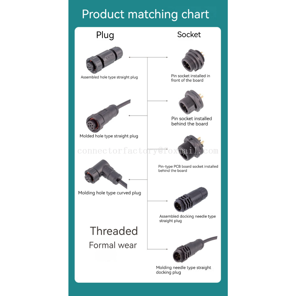 Ổ cắm cắm hàng không công nghiệp E10 10A hiện tại 4-5 pin -6-8 lỗ -10-12 đầu nối lõi với cáp 1M Bộ c