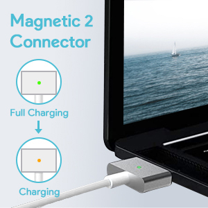 Cục Sạc 85w Cho laptop 15.4 inch mac retina a1398 a1424 late 2012-2015 dc 20v-4.25a