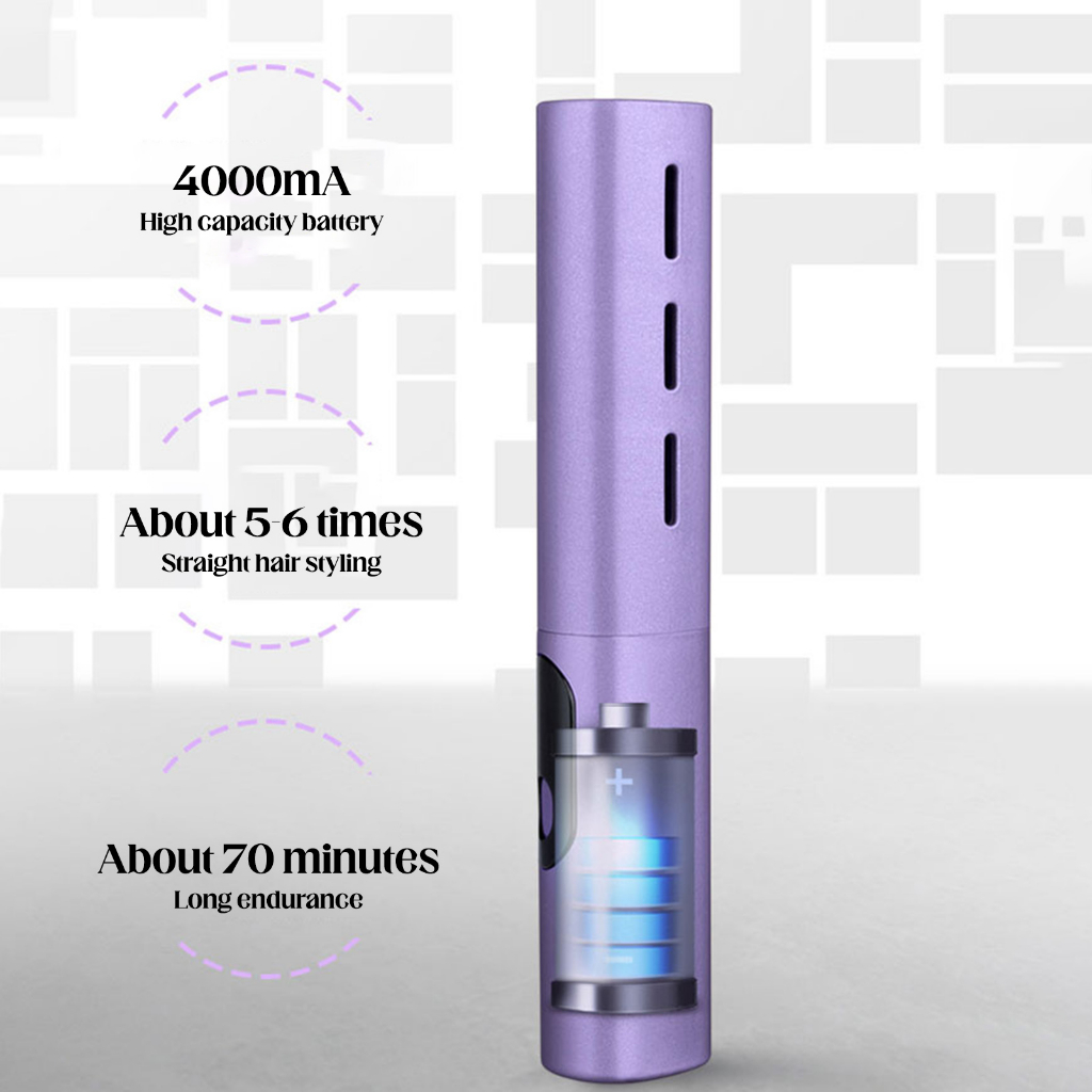 Máy Duỗi / Uốn Tóc Bằng Điện Nhanh Chóng Cho Nữ