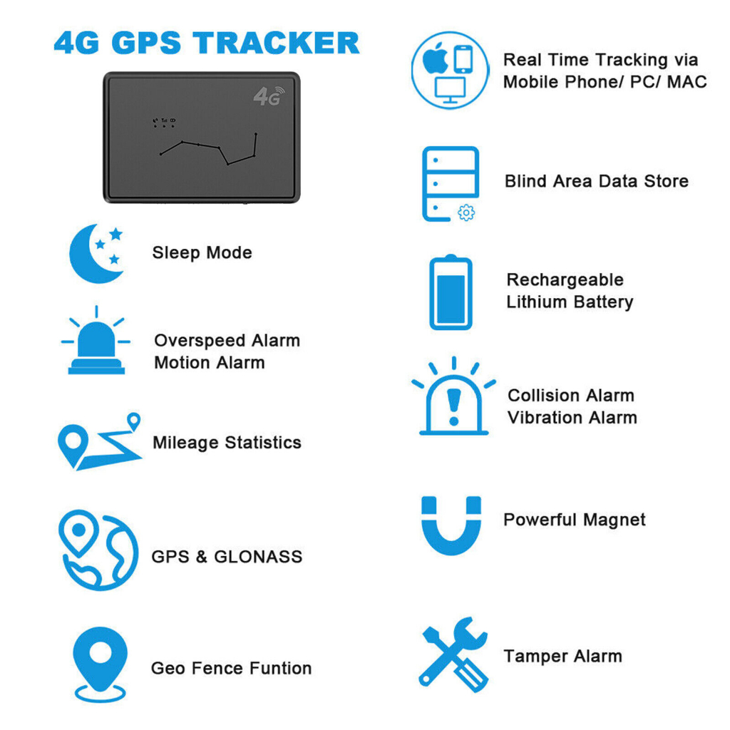 Thiết Bị Định Vị gps mini 4g Chống Trộm Cho Xe Hơi