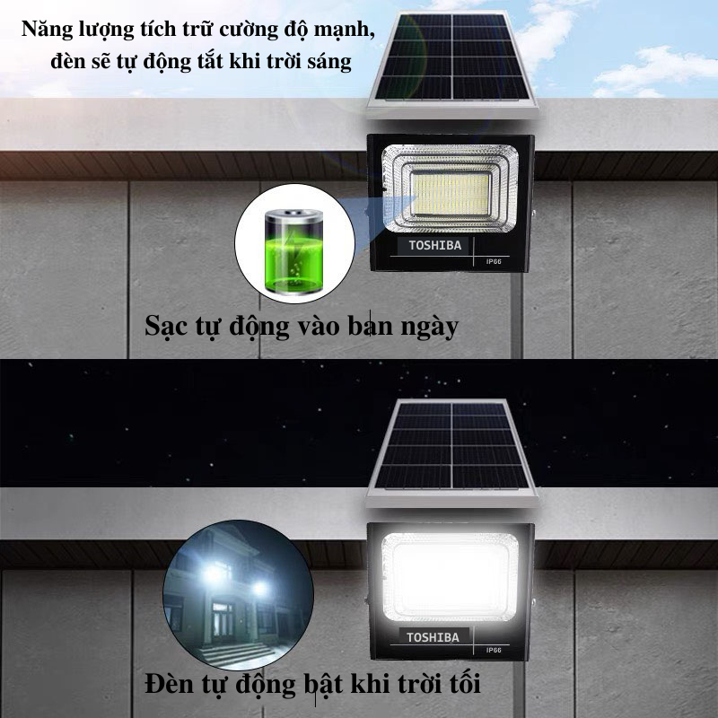 Đèn Năng Lượng Mặt Trời, Đèn năng lượng mặt trời sân vườn 300w,,500w,1500w, 800w BH 5 NĂM