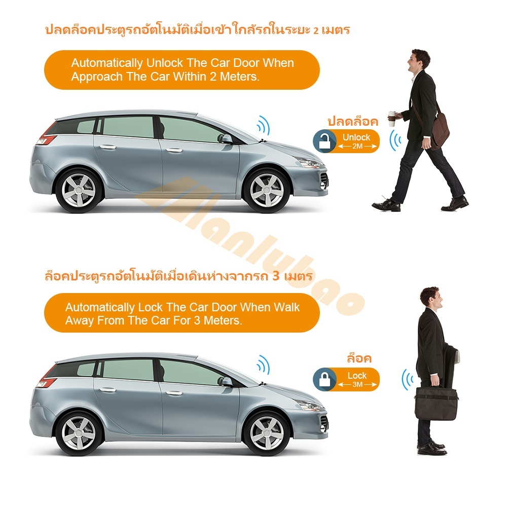 Manlubao e-a Nút Nhấn Khởi Động Động Cơ Xe Hơi 12v Không Chìa Khóa Mật Khẩu