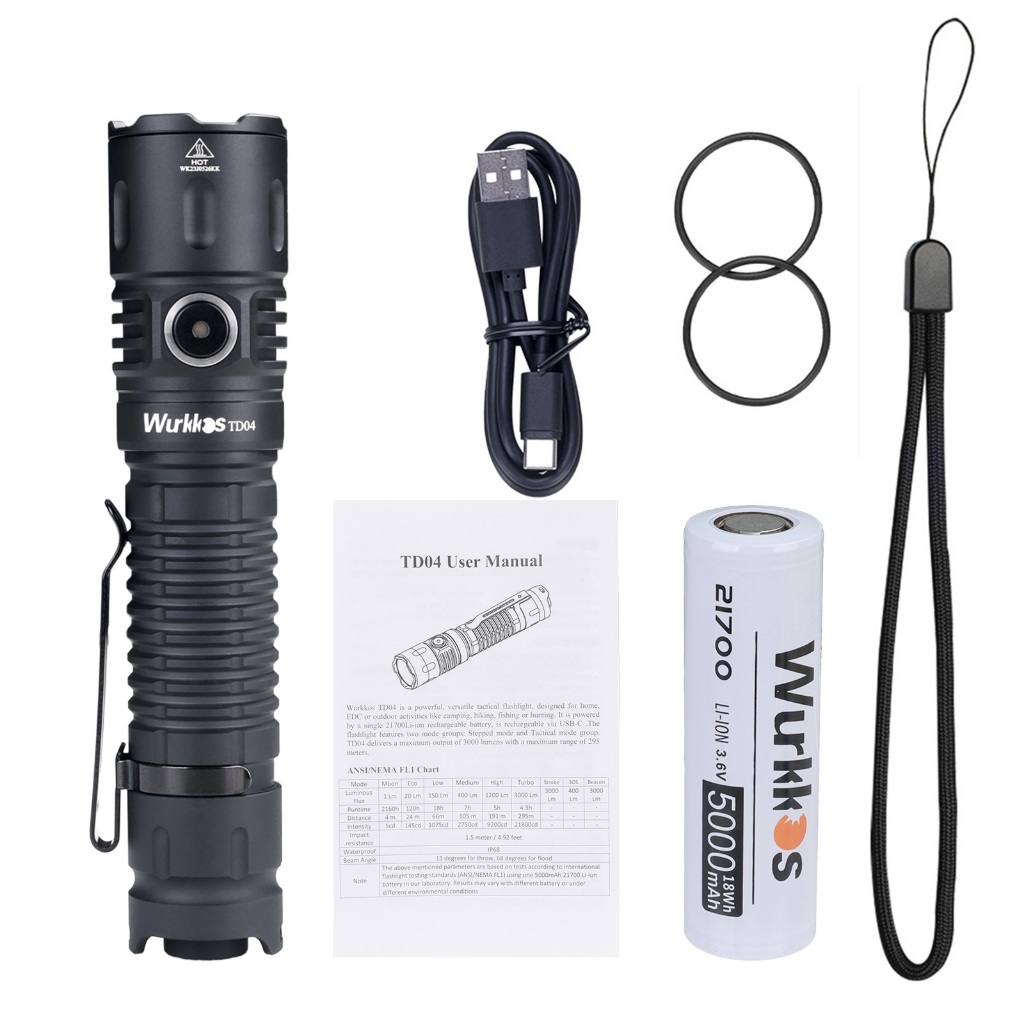 Wukkos Công Tắc Sạc td04 21700 Nút Đôi 3000lm Có Đèn Pin Chất Lượng Cao