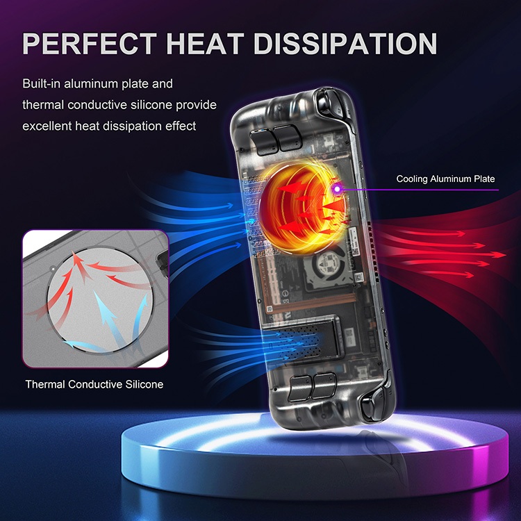 Tấm Làm Mát Trong Suốt Màu Xám Có Giá Đỡ Cho Mái Hấp