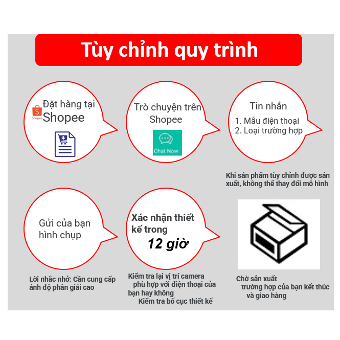 Ốp Điện Thoại Honkai Impact 3 Elysia X Họa Tiết Cho iPhone 11 Samsung A23 Oppo A5S Vivo Y20 Xiaomi Note11s Huawei Nova3