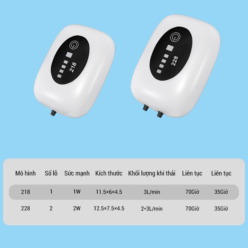 Máy Bơm Oxy Mini Siêu Tĩnh Sạc USB Đa Năng Cho Bể Cá