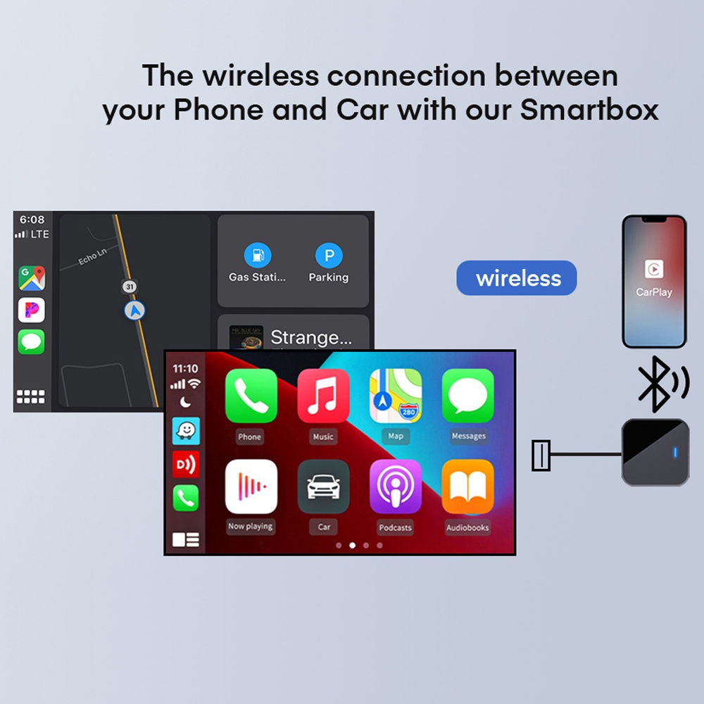 Thiết Bị Chuyển Đổi Không Dây Cho iphone Trên Xe Hơi