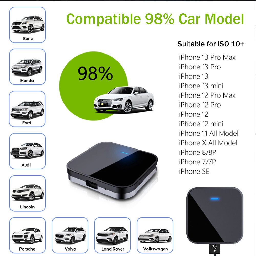 Thiết Bị Chuyển Đổi Không Dây Cho iphone Trên Xe Hơi