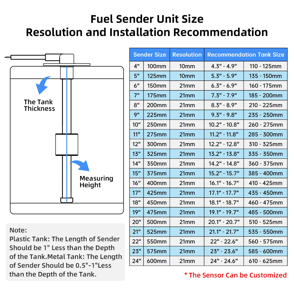 Đồng Hồ Đo Mực Nước 550mm 0-190 ohm 52mm 7 Màu Sắc 12v 24v Chuyên Dụng Cho Tàu Thuyền