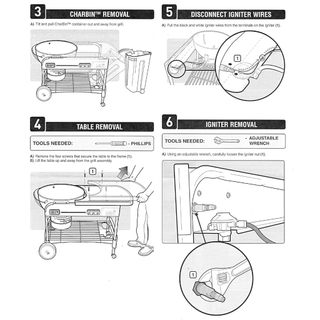 Bộ Đánh Lửa Thay Thế Cho weber