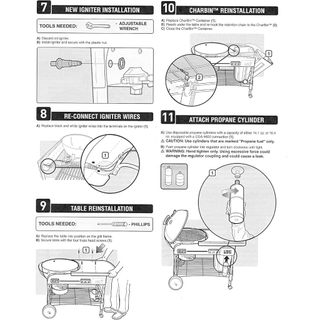 Bộ Đánh Lửa Thay Thế Cho weber