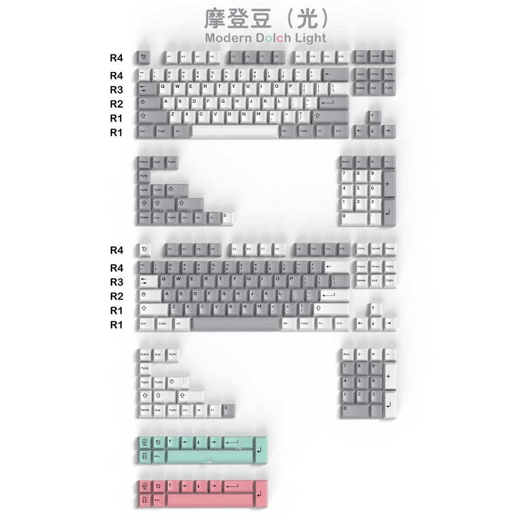 Vỏ Bọc Chìa Khóa Bằng abs Nhẹ Hình Quả cherry profile 264 Phím Bấm Hiện Đại