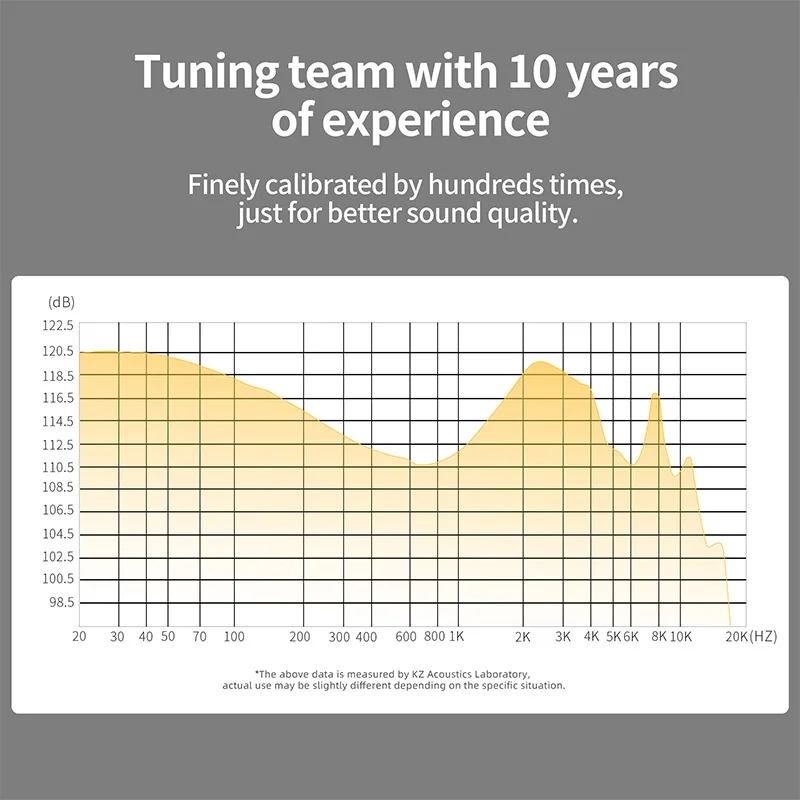 Tai Nghe Nhét Tai kz zs10 pro x jack 3.5mm Âm Thanh hifi Sống Động Điện Thoại