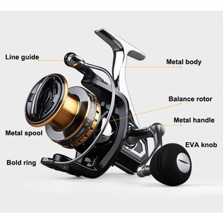 Máy Câu Cá Tốc Độ Cao 30kg 6 + 1bb