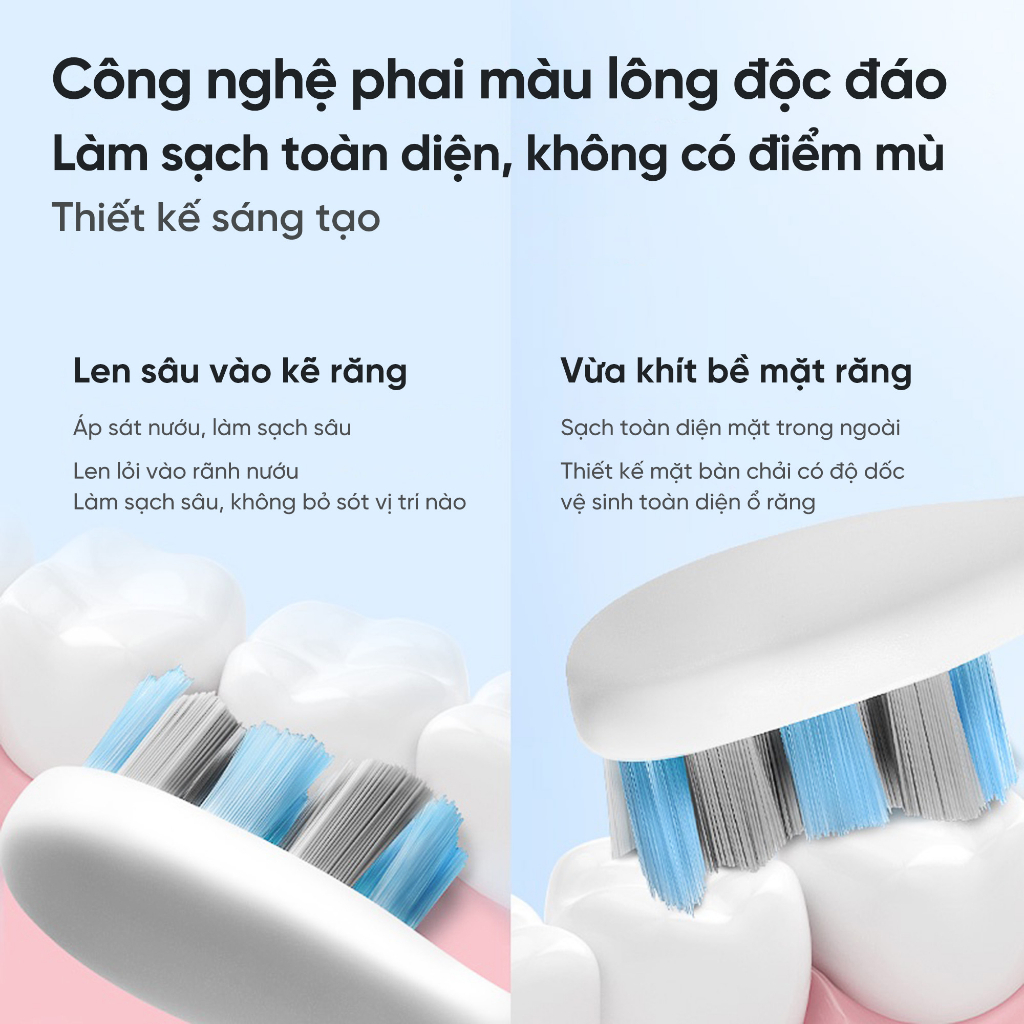 20 chiếc - Đầu Bàn Chải Đánh Răng Điện For Usmile Thay Thế Cho Bé y1 / y1s / u1 / u2 / u3 / q1 / q3 / For Usmile Professional Clean PRO01