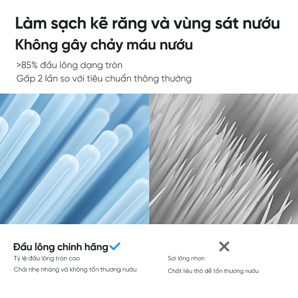 20 chiếc - Đầu Bàn Chải Đánh Răng Điện For Usmile Thay Thế Cho Bé y1 / y1s / u1 / u2 / u3 / q1 / q3 / For Usmile Professional Clean PRO01