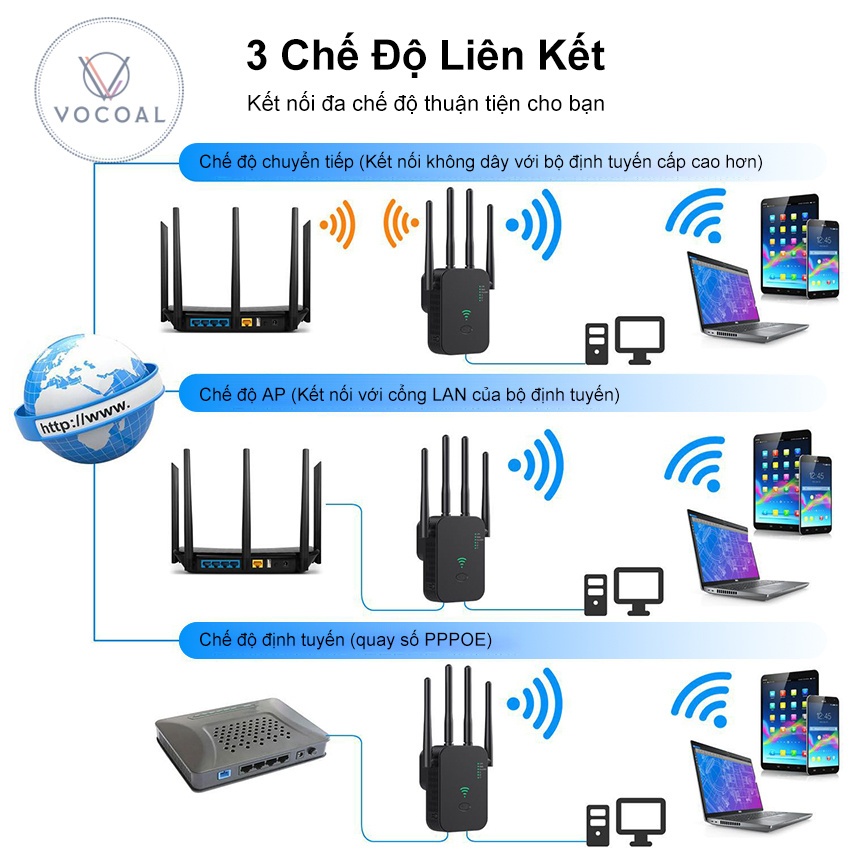 Bộ Khuếch Đại Tín Hiệu wifi Không Dây 2.4ghz wi-fi Chuyên Dụng Cho Aprou plug