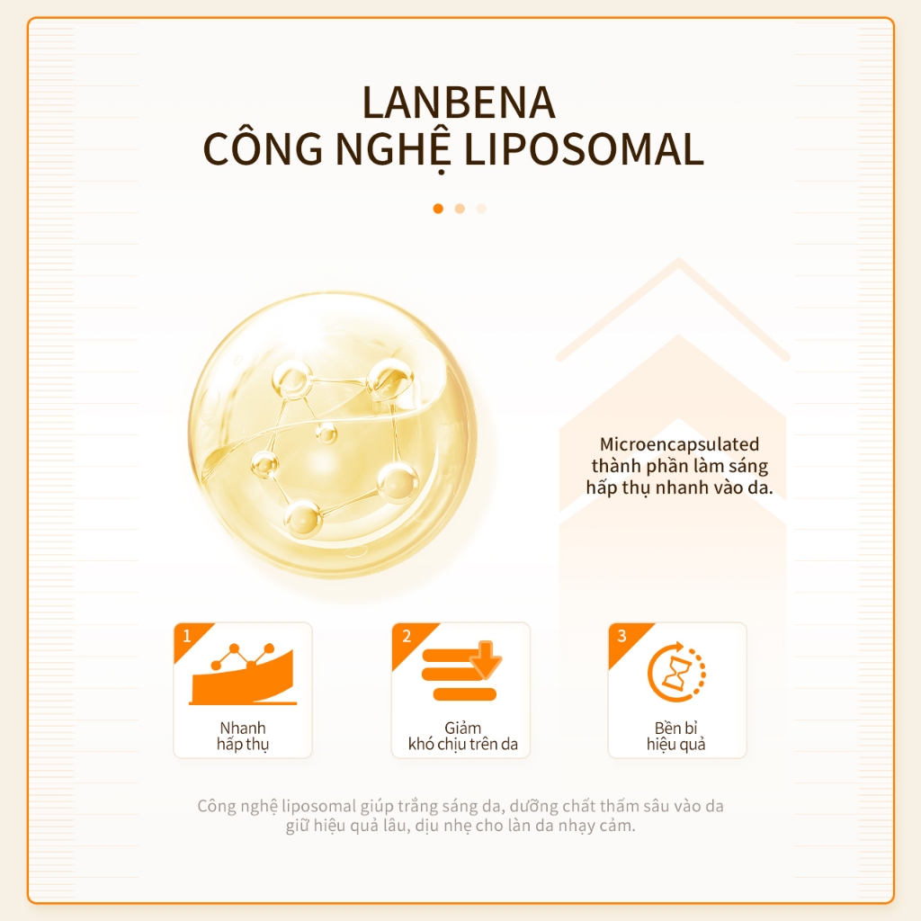 [PLUS] Serum LANBENA làm sáng da 20% vitamin C nguyên chất /Trắng Da Trong 7 Ngày (15ml/30ml)