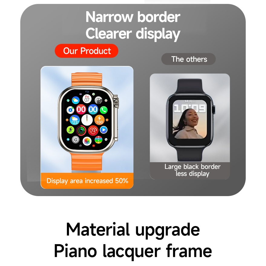 Đồng Hồ Thông Minh 4g sim 8 ultra 2.09-inch Màn Hình hd Cho Nam Nữ gps Có Chức Năng Nghe Gọi google app Tải Xuống wifi Dễ Dàng tiktok